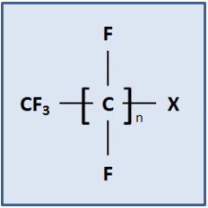chemische Strukturformel der perfluorierten Alkylsubstanzen