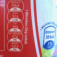 GDA-Kennzeichnung
