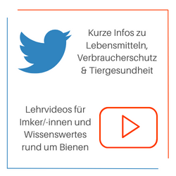 Twitter-Vogel: Kurze Infos zu Lebensmitteln, Verbraucherschutz & Tiergesundheit. YouTube-Zeichen: Lehrvideos für Imker/-innen und Wissenswertes rund um Bienen.