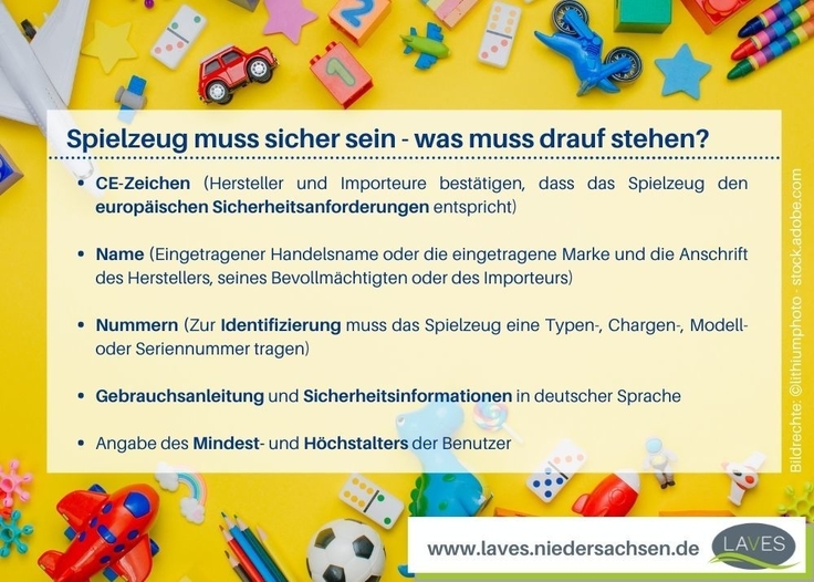 Die Infografik zeigt einen gelben Hintergrund mit Spielzeug. Info: Spielzeug benötigt Kennzeichnung wie CE-Zeichen, Name des Herstellers oder Importeurs, Nummern wie Modellnummern, Gebrauchsanleitungen, Sicherheitsinformation, Angabe von Mindestalter