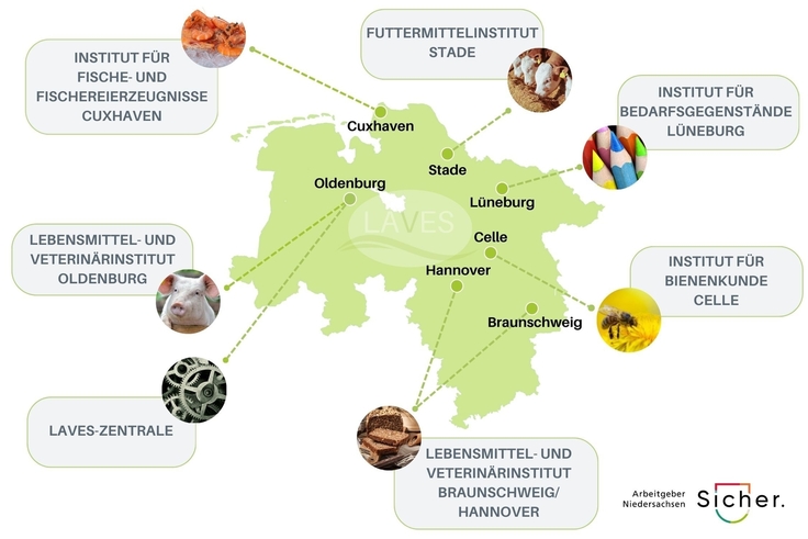 Eine Karte zeigt die verschiedenen Institute des LAVES an den jeweiligen Standorten.