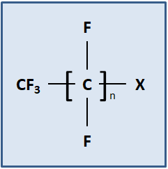 chemische Strukturformel der perfluorierten Alkylsubstanzen